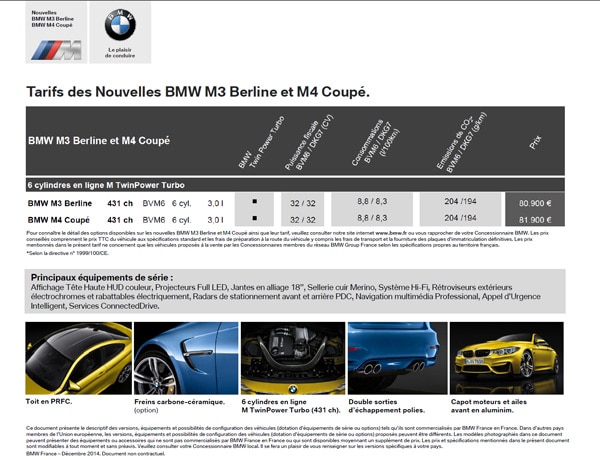 Tarifs nouvelles BMW M3 Berline et M4 Coupé