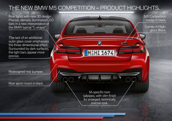 Nouvelle BMW M5 Competition  