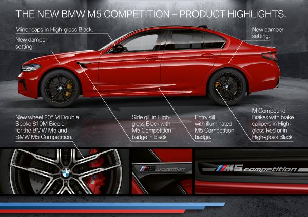 La nouvelle BMW M5 Compétition.
