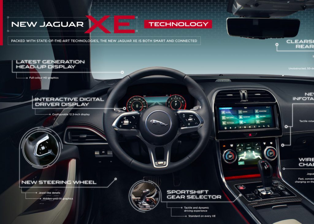 Jaguar XE