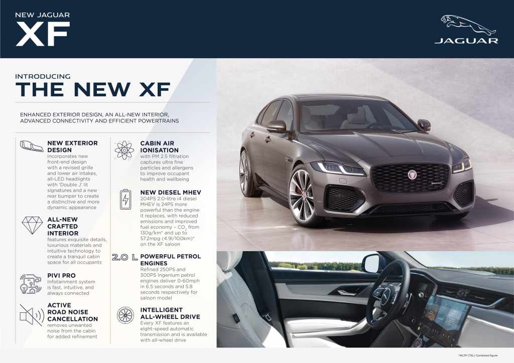 Nouvelle Jaguar XF