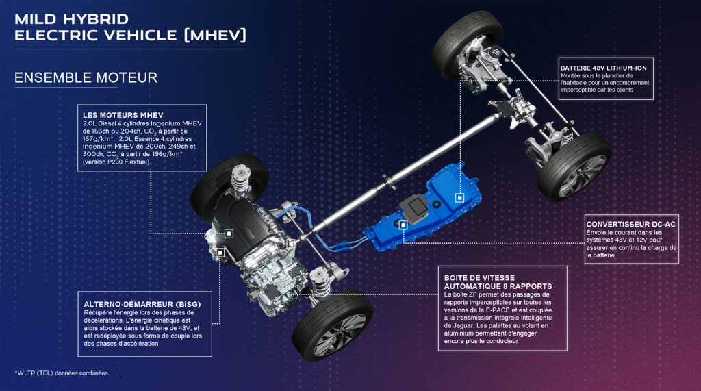 jaguar e pace hybride mhev