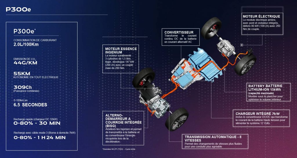 jaguar e pace hybride phev