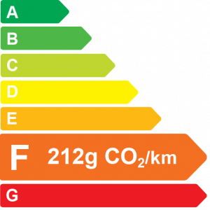 label evoque e85