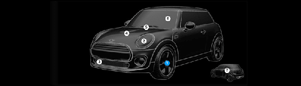 MINI Driver's Guide